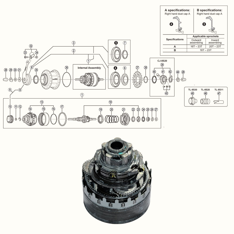 sram 1x groupset road